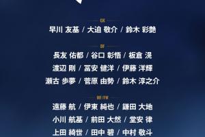 日媒:日本队世界杯阵容平均身高1.8135米,创历史新高配图