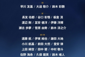 日本球员留洋跳板!日本世界杯名单26人中7人有效力圣图尔登经历配图